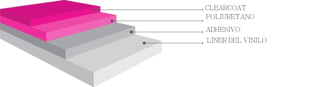 de que esta formado el ppf